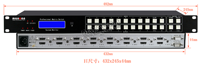 HDMI+A矩陣4進(jìn)4出