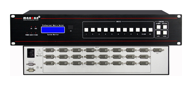 4K*2K 自動DVI切換器24出1進