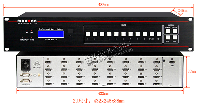 4K*2K 自動(dòng)HDMI+A切換器32進(jìn)1出